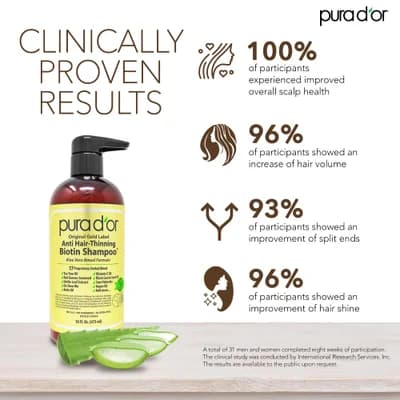 Pura D'or Original Gold Label Anti-Hair Thinning Shampoo